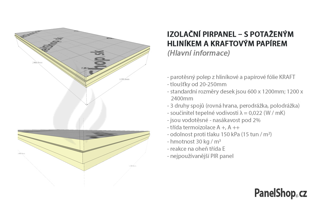 Details on panels with aluminum and kraft paper