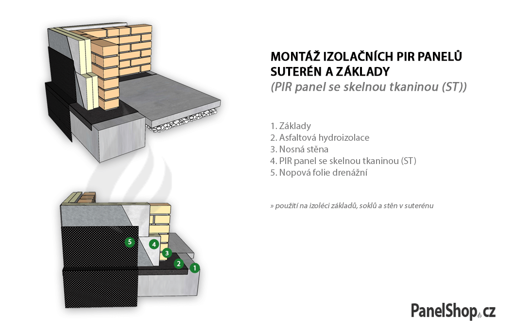 (Example of basement assembly and foundations)